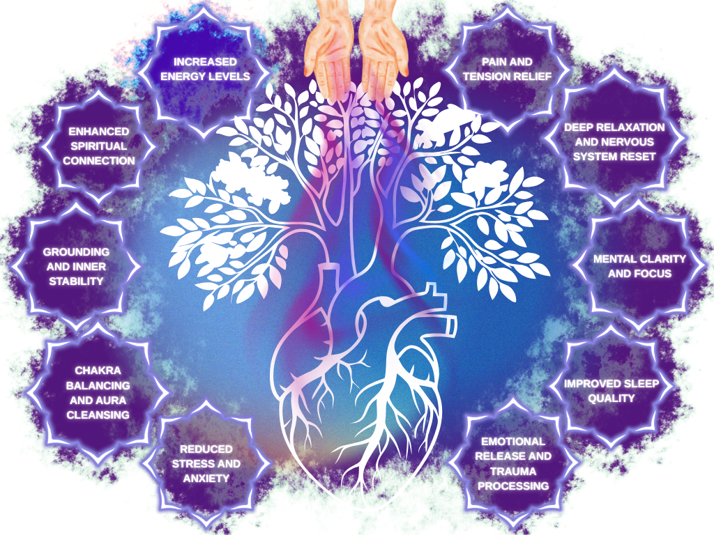 benefits of reiki